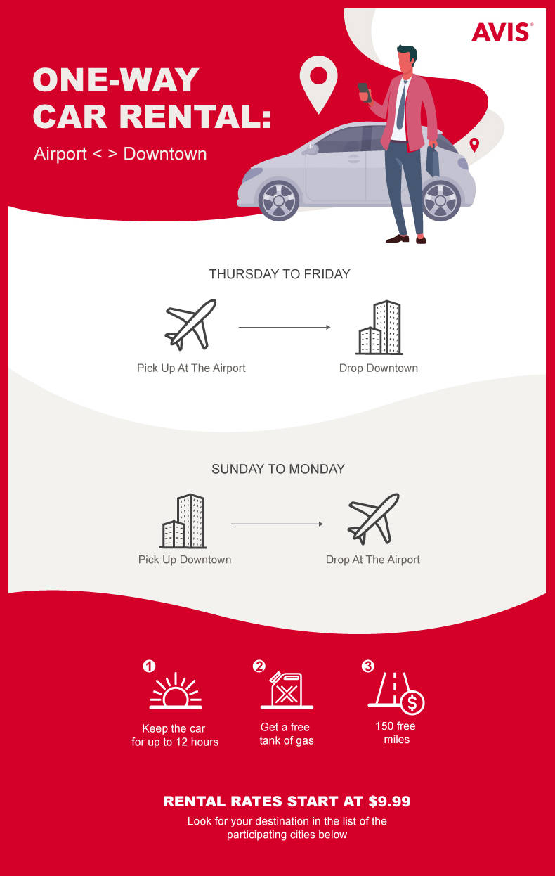 Infographie de la location en aller simple d’Avis